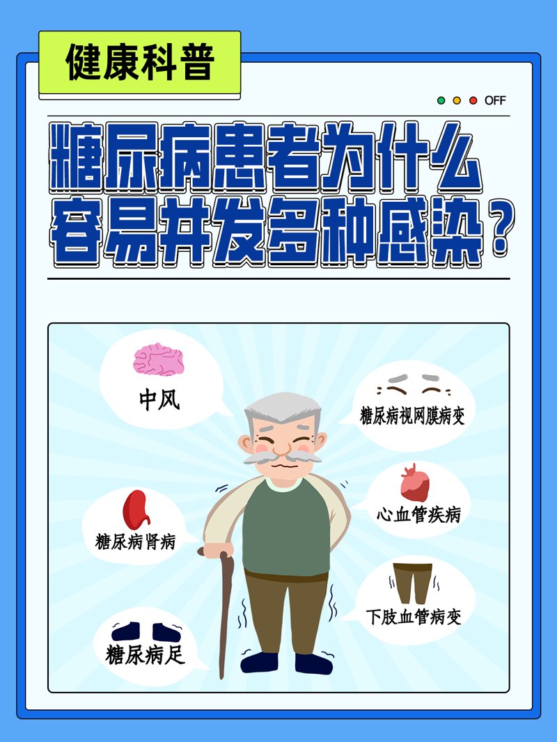 高血压防治：如何科学管理血压
