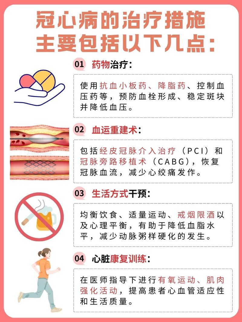 如何有效管理你的慢性病？