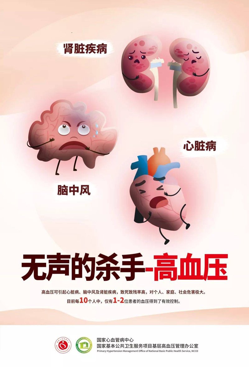 慢性病防治：从饮食到运动，全方位保护您的健康