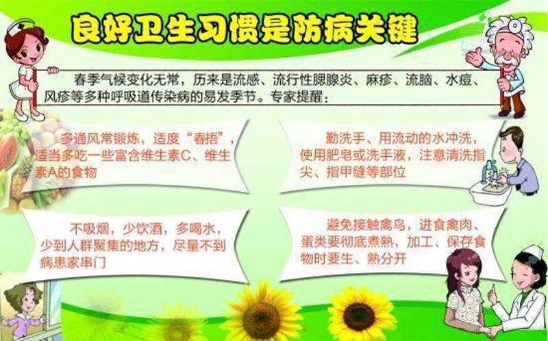 冠心病护理：如何让患者重获健康？