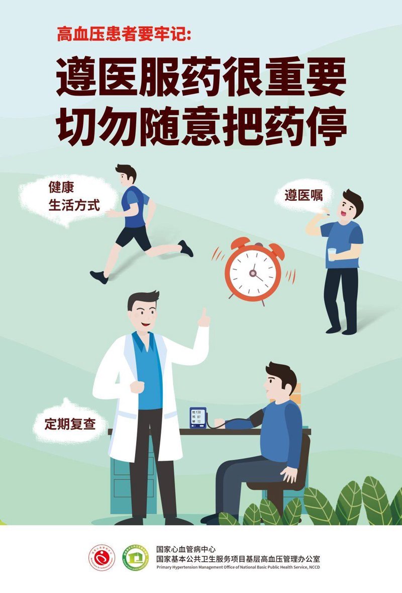 冠心病患者的护理，如何做好？